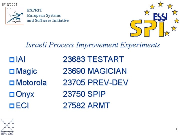 6/13/2021 ESPRIT European Systems and Software Initiative Israeli Process Improvement Experiments p IAI p
