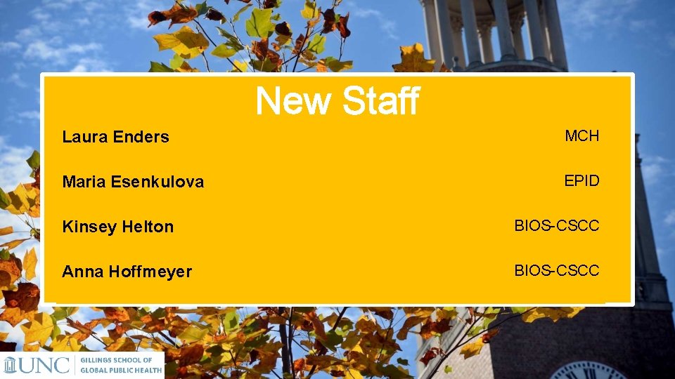 New Staff Laura Enders MCH Maria Esenkulova EPID Kinsey Helton BIOS-CSCC Anna Hoffmeyer BIOS-CSCC