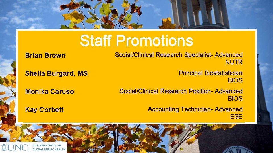 Staff Promotions Brian Brown Sheila Burgard, MS Monika Caruso Kay Corbett Social/Clinical Research Specialist-