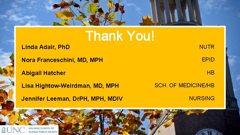 Thank You! Linda Adair, Ph. D Nora Franceschini, MD, MPH Abigail Hatcher Lisa Hightow-Weirdman,