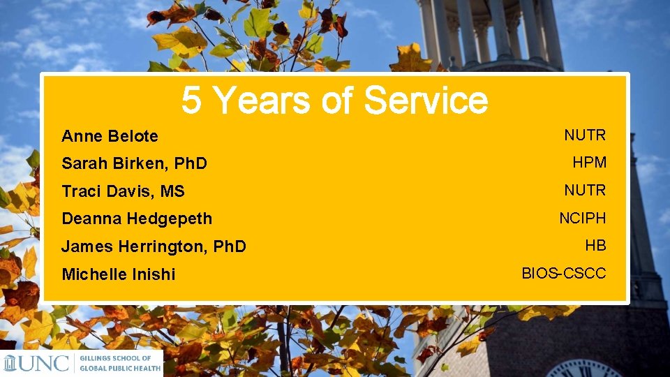 5 Years of Service Anne Belote Sarah Birken, Ph. D Traci Davis, MS Deanna