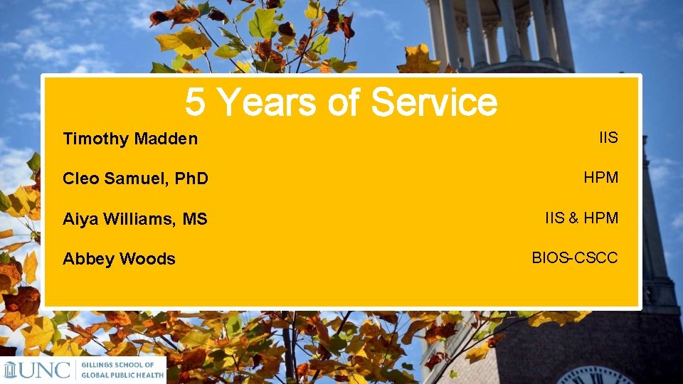 5 Years of Service Timothy Madden IIS Cleo Samuel, Ph. D HPM Aiya Williams,
