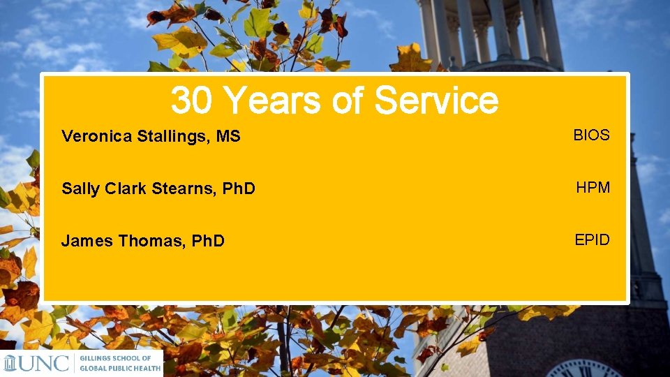 30 Years of Service Veronica Stallings, MS BIOS Sally Clark Stearns, Ph. D HPM