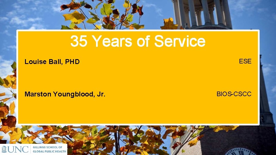 35 Years of Service Louise Ball, PHD Marston Youngblood, Jr. ESE BIOS-CSCC 