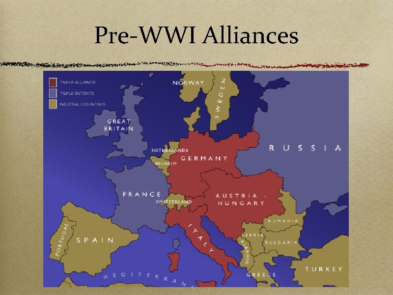 Pre-WWI Alliances 