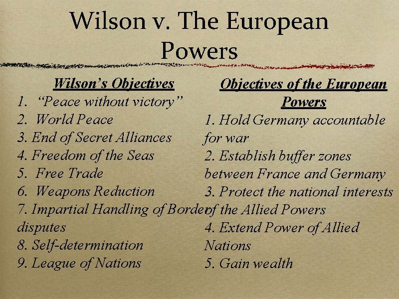 Wilson v. The European Powers Wilson’s Objectives of the European 1. “Peace without victory”