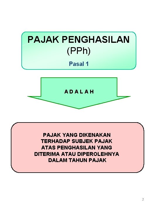 PAJAK PENGHASILAN (PPh) Pasal 1 ADALAH PAJAK YANG DIKENAKAN TERHADAP SUBJEK PAJAK ATAS PENGHASILAN