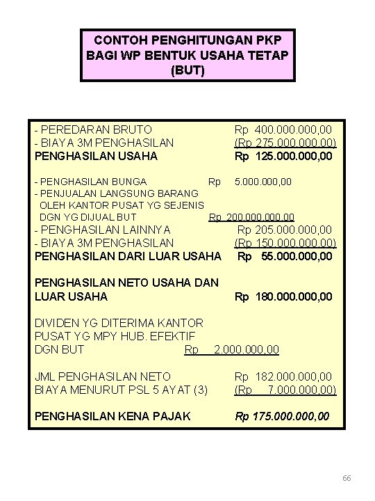 CONTOH PENGHITUNGAN PKP BAGI WP BENTUK USAHA TETAP (BUT) - PEREDARAN BRUTO - BIAYA