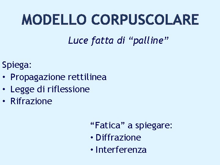 MODELLO CORPUSCOLARE Luce fatta di “palline” Spiega: • Propagazione rettilinea • Legge di riflessione