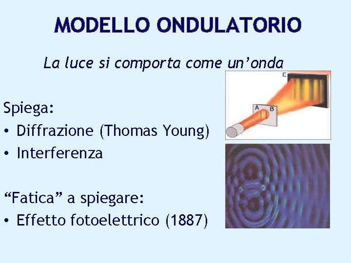 MODELLO ONDULATORIO La luce si comporta come un’onda Spiega: • Diffrazione (Thomas Young) •