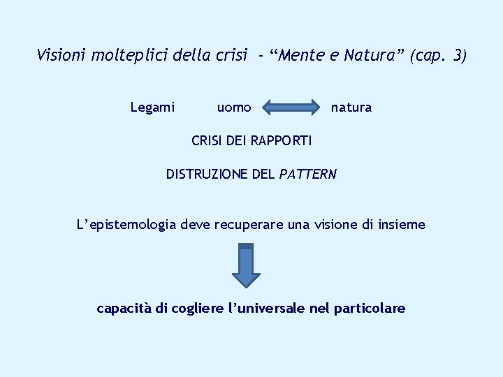 Visioni molteplici della crisi - “Mente e Natura” (cap. 3) Legami uomo natura CRISI