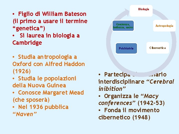  • Figlio di William Bateson (il primo a usare il termine “genetica”) •
