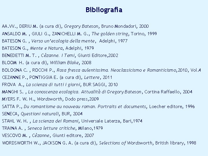 Bibliografia AA. VV. , DERIU M. (a cura di), Gregory Bateson, Bruno Mondadori, 2000