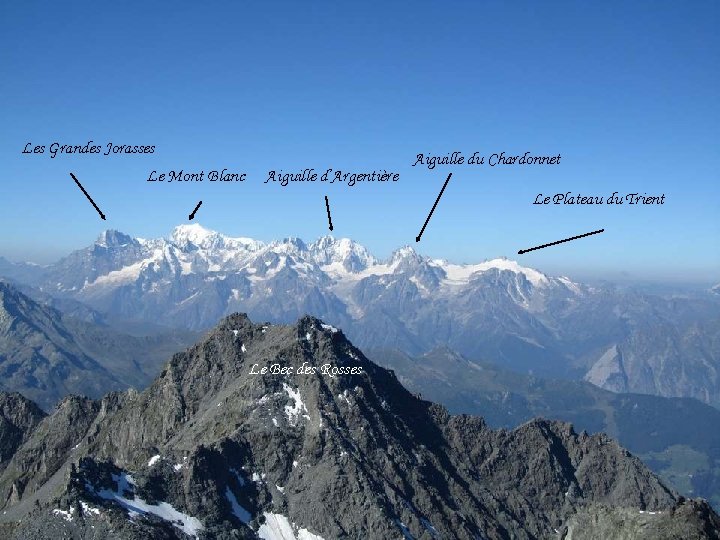 Les Grandes Jorasses Le Mont Blanc Aiguille d’Argentière Aiguille du Chardonnet Le Plateau du
