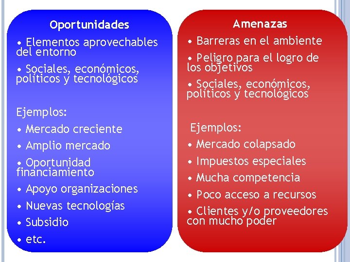  • Elementos aprovechables del entorno • Sociales, económicos, políticos y tecnológicos Amenazas •