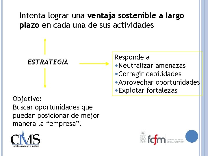 Intenta lograr una ventaja sostenible a largo plazo en cada una de sus actividades