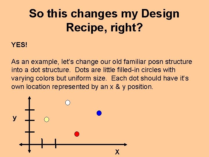So this changes my Design Recipe, right? YES! As an example, let’s change our