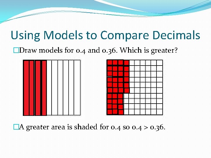 Using Models to Compare Decimals �Draw models for 0. 4 and 0. 36. Which
