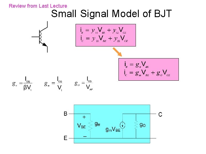 Review from Last Lecture Small Signal Model of BJT Review from Last Lecture Small Signal Model of BJT