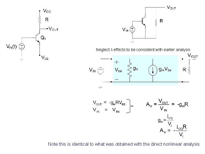 Neglect λ effects to be consistent with earlier analysis Note this is identical to Neglect λ effects to be consistent with earlier analysis Note this is identical to