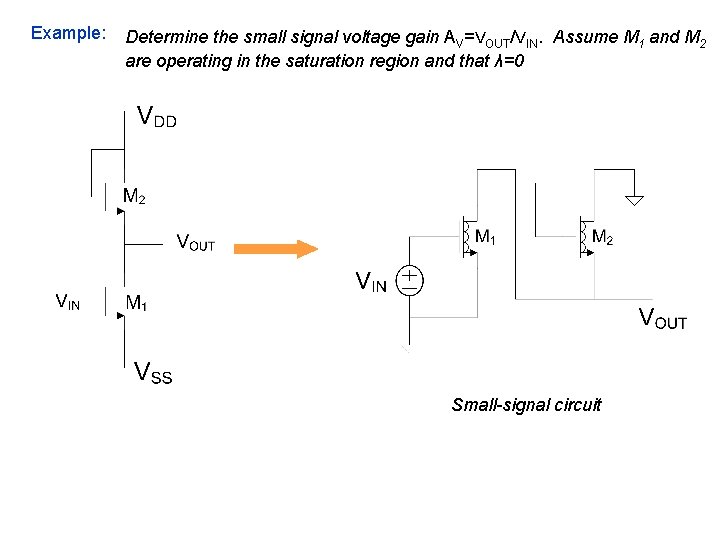 Example: Determine the small signal voltage gain AV=VOUT/VIN. Assume M 1 and M 2 Example: Determine the small signal voltage gain AV=VOUT/VIN. Assume M 1 and M 2