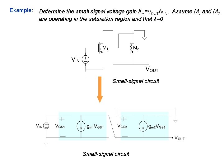 Example: Determine the small signal voltage gain AV=VOUT/VIN. Assume M 1 and M 2 Example: Determine the small signal voltage gain AV=VOUT/VIN. Assume M 1 and M 2