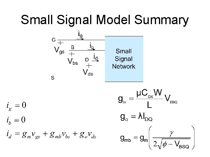 Small Signal Model Summary Small Signal Model Summary