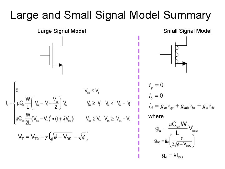 Large and Small Signal Model Summary Large Signal Model Small Signal Model where Large and Small Signal Model Summary Large Signal Model Small Signal Model where