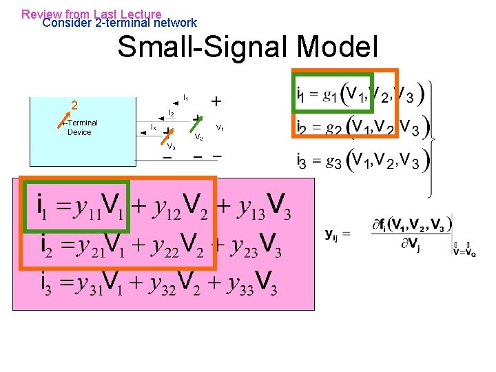 Review from Last Lecture Consider 2 -terminal network Small-Signal Model 2 Review from Last Lecture Consider 2 -terminal network Small-Signal Model 2