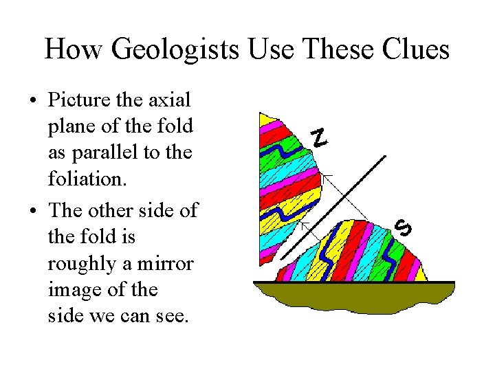 How Geologists Use These Clues • Picture the axial plane of the fold as