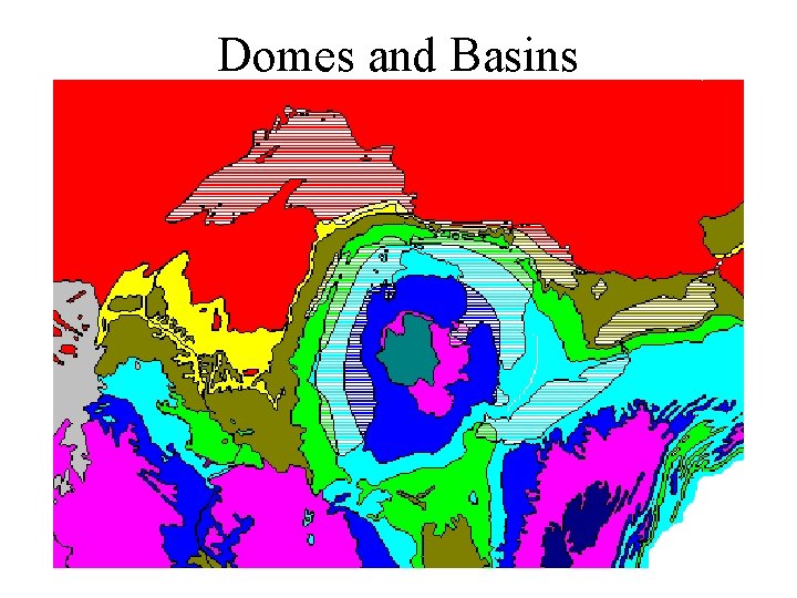 Domes and Basins 