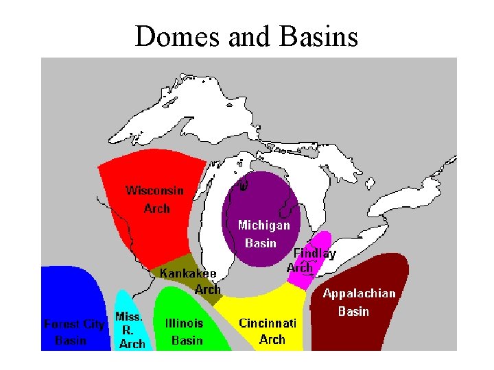 Domes and Basins 