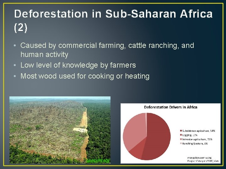 Deforestation in Sub-Saharan Africa (2) • Caused by commercial farming, cattle ranching, and human
