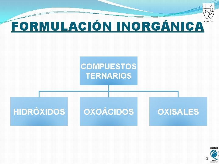 FORMULACIÓN INORGÁNICA COMPUESTOS TERNARIOS HIDRÓXIDOS OXOÁCIDOS OXISALES 13 