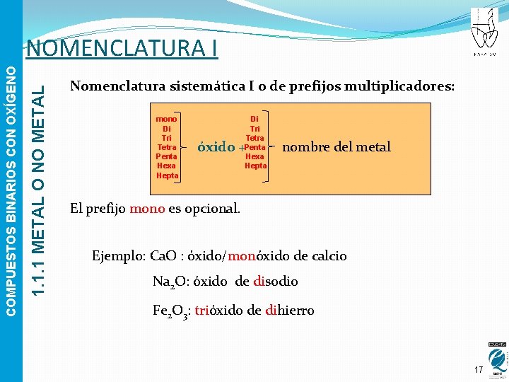 1. 1. 1 METAL O NO METAL COMPUESTOS BINARIOS CON OXÍGENO NOMENCLATURA I Nomenclatura