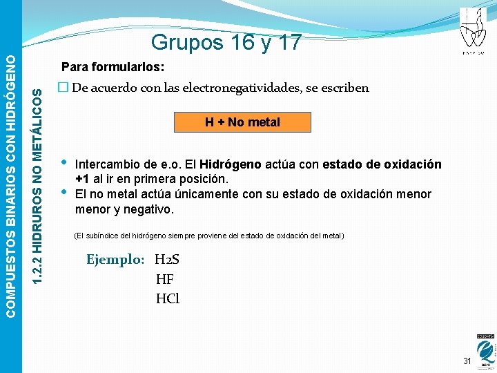 Para formularlos: 1. 2. 2 HIDRUROS NO METÁLICOS COMPUESTOS BINARIOS CON HIDRÓGENO Grupos 16
