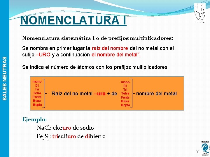 NOMENCLATURA I SALES NEUTRAS Nomenclatura sistemática I o de prefijos multiplicadores: Se nombra en