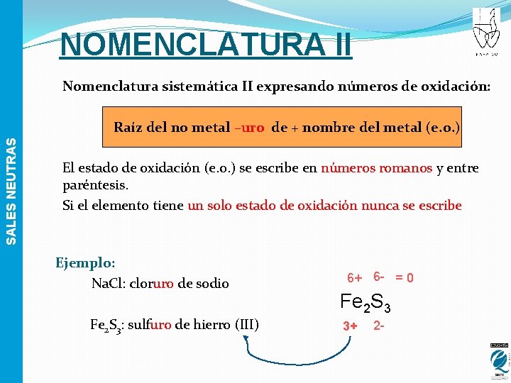 NOMENCLATURA II Nomenclatura sistemática II expresando números de oxidación: SALES NEUTRAS Raíz del no