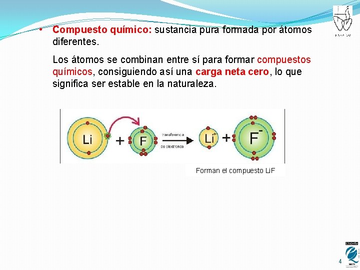  • Compuesto químico: sustancia pura formada por átomos diferentes. Los átomos se combinan