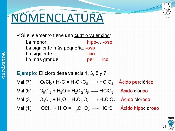 OXOÁCIDOS NOMENCLATURA üSi el elemento tiene una cuatro valencias: La menor: hipo-…-oso La siguiente