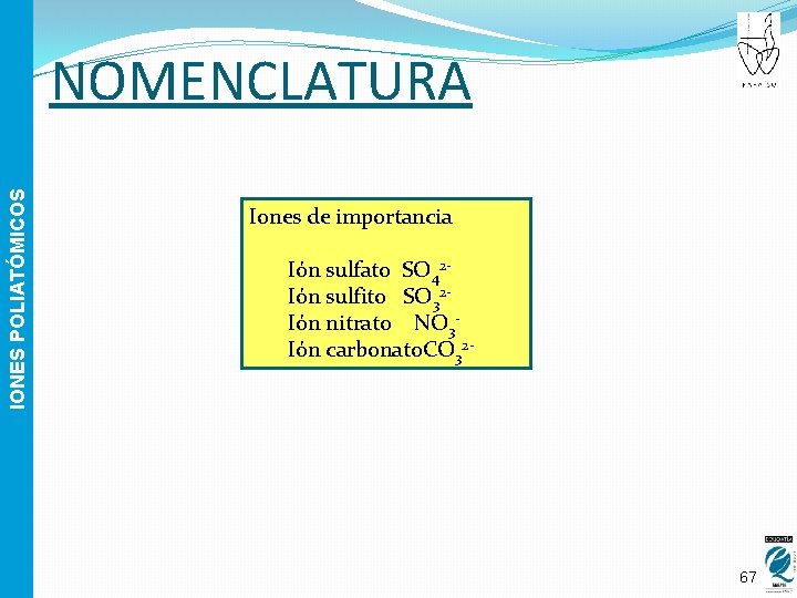 IONES POLIATÓMICOS NOMENCLATURA Iones de importancia Ión sulfato SO 42 Ión sulfito SO 32