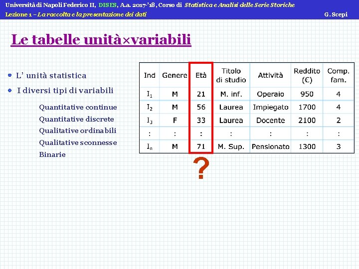 Università di Napoli Federico II, DISES, A. a. 2017 -’ 18, Corso di Statistica