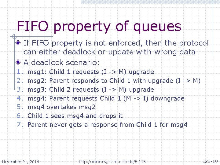 FIFO property of queues If FIFO property is not enforced, then the protocol can