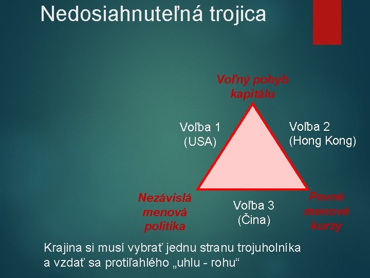 Nedosiahnuteľná trojica Voľný pohyb kapitálu Voľba 2 (Hong Kong) Voľba 1 (USA) Nezávislá menová