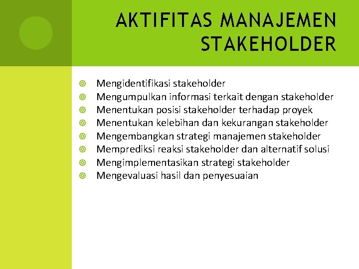 AKTIFITAS MANAJEMEN STAKEHOLDER Mengidentifikasi stakeholder Mengumpulkan informasi terkait dengan stakeholder Menentukan posisi stakeholder terhadap