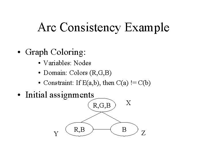 Arc Consistency Example • Graph Coloring: • Variables: Nodes • Domain: Colors (R, G,