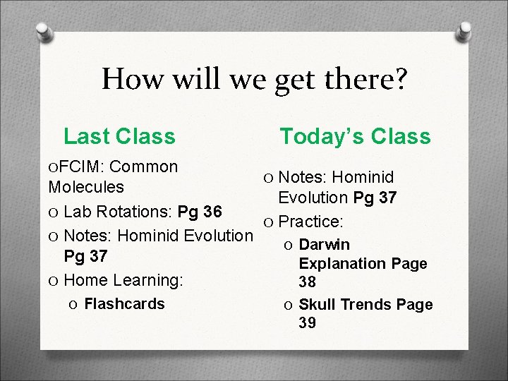 How will we get there? Last Class OFCIM: Common Today’s Class O Notes: Hominid