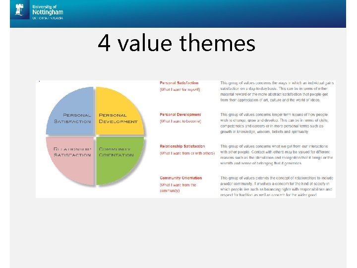 4 value themes 