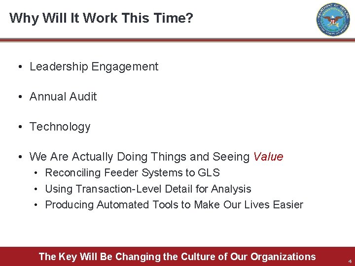 Why Will It Work This Time? • Leadership Engagement • Annual Audit • Technology