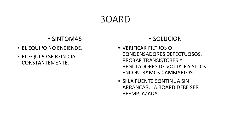 BOARD • SINTOMAS • EL EQUIPO NO ENCIENDE. • EL EQUIPO SE REINICIA CONSTANTEMENTE.